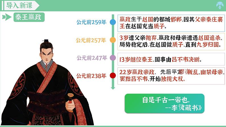 「2024新教材课件」部编版七年级上册历史 第9课 秦统一中国第4页
