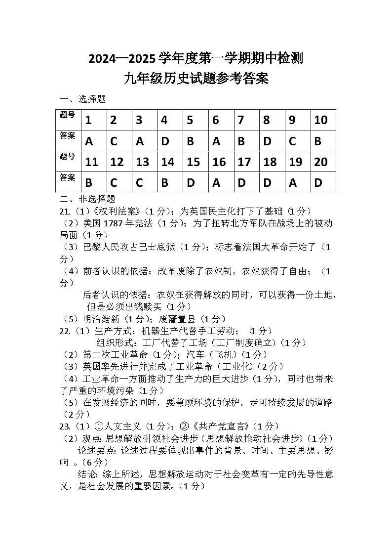 2024—2025学年度第一学期期中检测九年级历史试题参考答案第1页