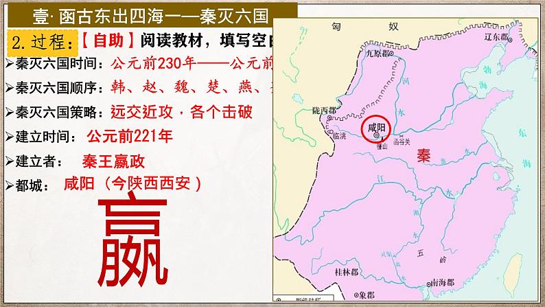 初中 历史 人教版(2024) 七年级上册第9课 秦统一中国 课件第7页