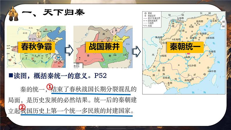 初中 历史 人教版(2024) 七年级上册第9课 秦统一中国 课件第6页