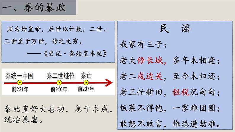 初中 历史 人教版(2024) 七年级上册第10课 秦末农民大起义 课件第4页