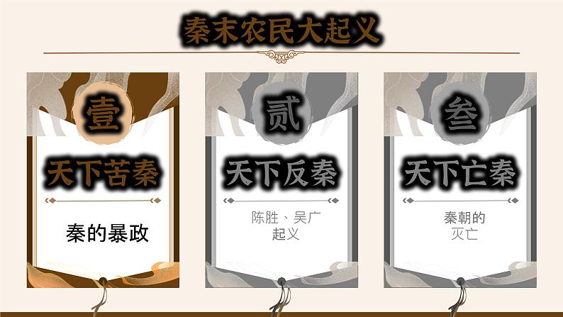 初中 历史 人教版(2024) 七年级上册第10课 秦末农民大起义 课件第4页