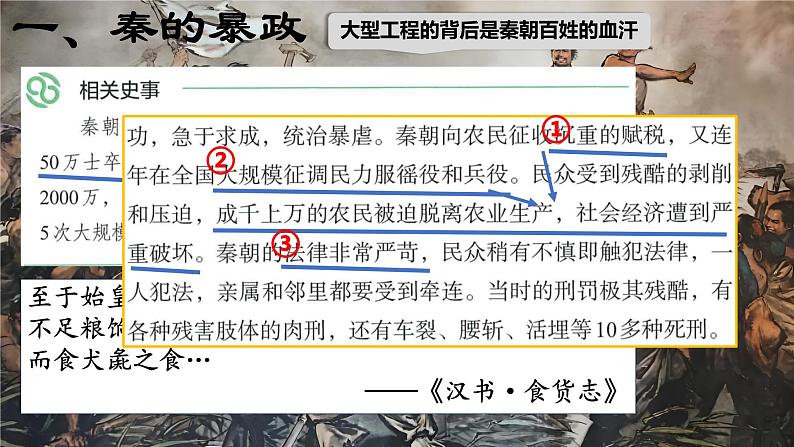 初中 历史 人教版(2024) 七年级上册第10课 秦末农民大起义 课件第5页
