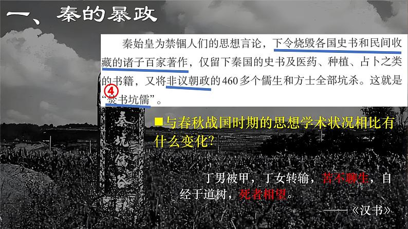 初中 历史 人教版(2024) 七年级上册第10课 秦末农民大起义 课件第7页