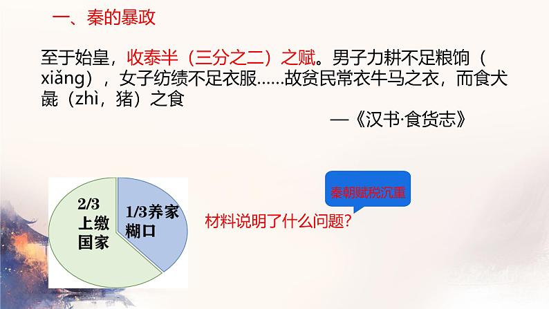 初中 历史 人教版(2024) 七年级上册第10课 秦末农民大起义 课件第4页
