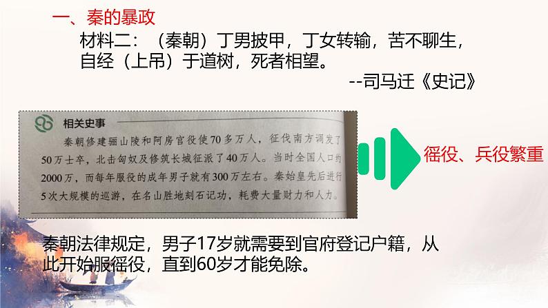 初中 历史 人教版(2024) 七年级上册第10课 秦末农民大起义 课件第5页