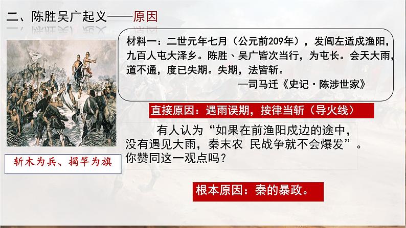初中 历史 人教版(2024) 七年级上册第10课 秦末农民大起义 课件第4页