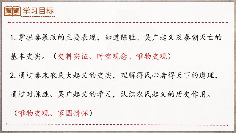 初中 历史 人教版(2024) 七年级上册第10课 秦末农民大起义 课件第3页