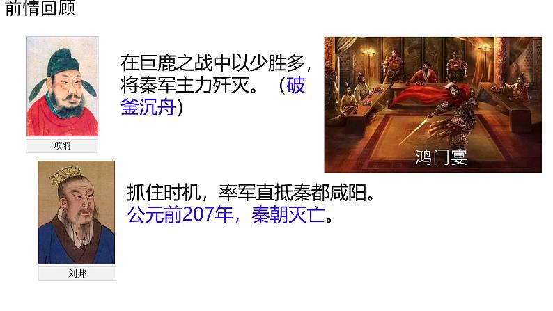 初中 历史 人教版(2024) 七年级上册第11课 西汉建立和“文景之治” 课件第2页