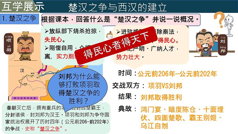 初中 历史 人教版(2024) 七年级上册第11课 西汉建立和“文景之治” 课件第3页