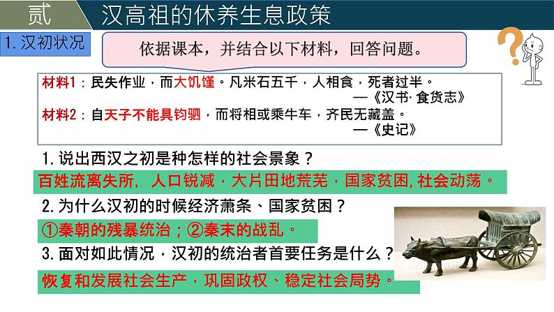 初中 历史 人教版(2024) 七年级上册第11课 西汉建立和“文景之治” 课件第6页