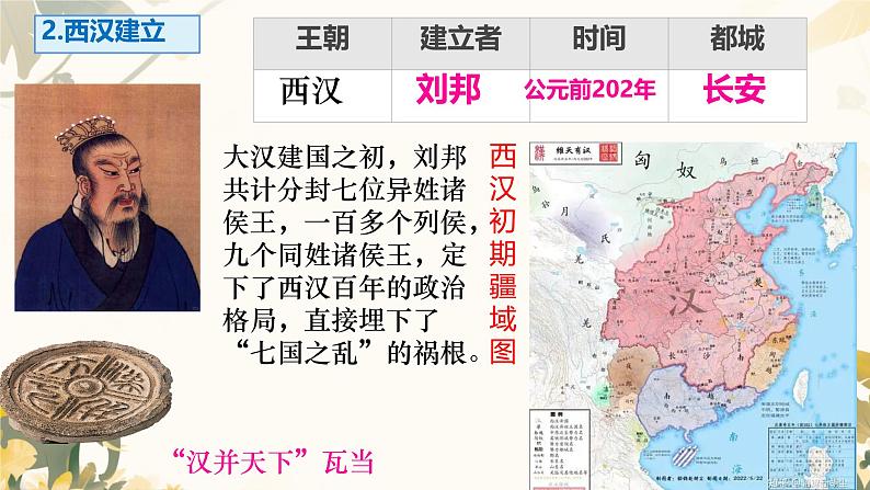 初中 历史 人教版(2024) 七年级上册第11课 西汉建立和“文景之治” 课件第7页