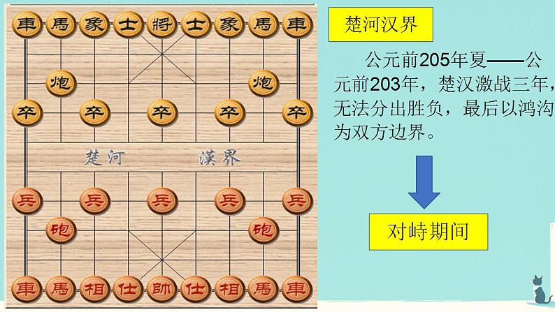 初中 历史 人教版(2024) 七年级上册第11课 西汉建立和“文景之治” 课件第5页
