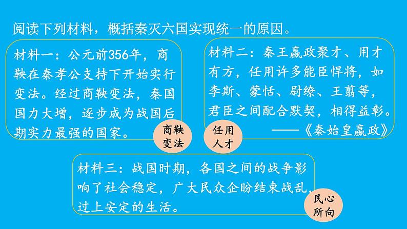 初中历史新人教版七年级上册第9课 秦统一中国教学课件(2024秋)第5页