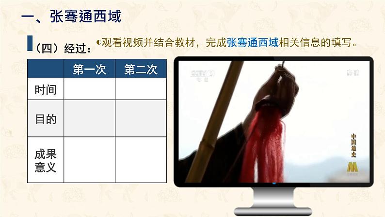 初中 历史 人教版(2024) 七年级上册第14课 沟通中外文明的丝绸之路 课件第8页
