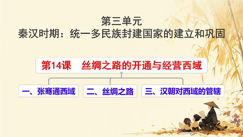 初中 历史 人教版(2024) 七年级上册第14课 沟通中外文明的丝绸之路 课件第1页