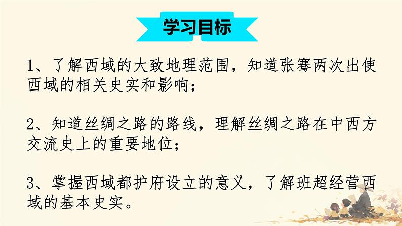 初中 历史 人教版(2024) 七年级上册第14课 沟通中外文明的丝绸之路 课件第2页