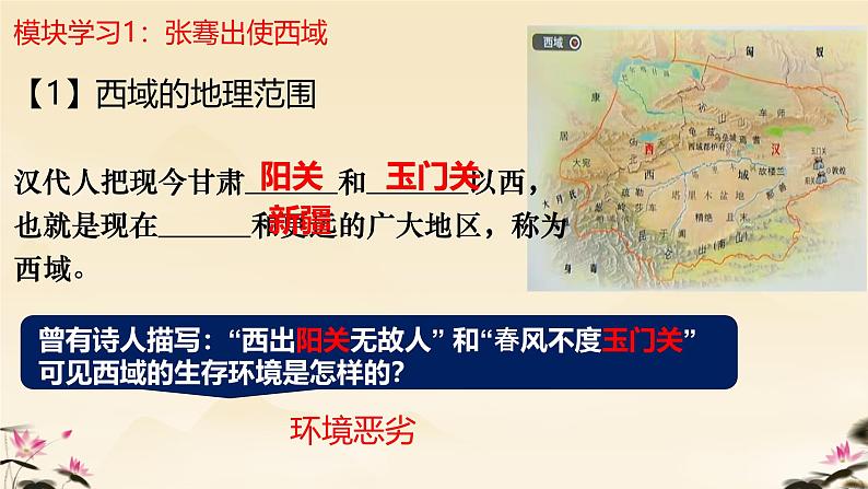 初中 历史 人教版(2024) 七年级上册第14课 沟通中外文明的丝绸之路 课件第5页