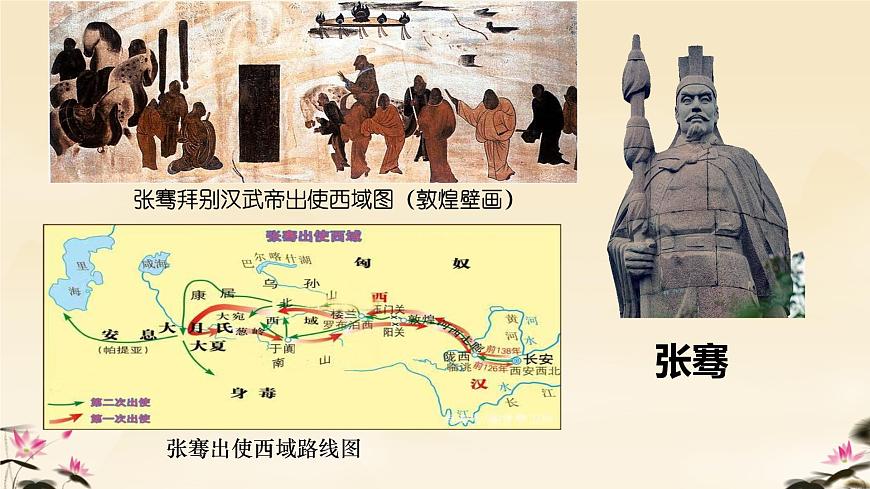 初中  歷史  人教版（2024）  七年級(jí)上冊(cè)第14課 溝通中外文明的絲綢之路 課件第7頁