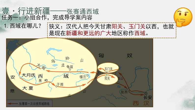 初中 历史 人教版(2024) 七年级上册第14课 沟通中外文明的丝绸之路 课件第7页