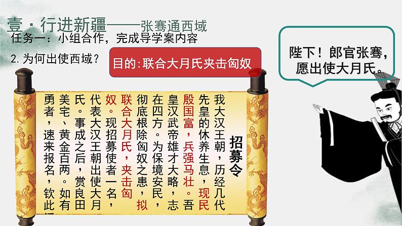 初中 历史 人教版(2024) 七年级上册第14课 沟通中外文明的丝绸之路 课件第8页