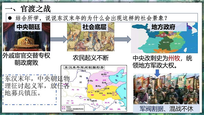 第16课 三国鼎立-初中历史七年级上册 同步教学件(统编版2024)第6页