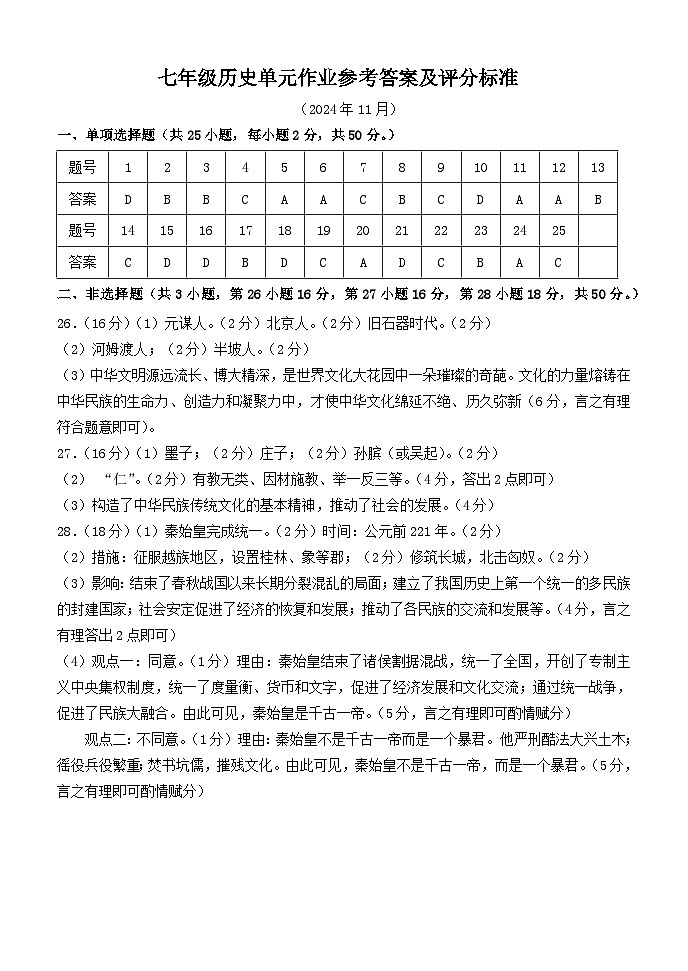 2024.11七年級(jí)歷史單元作業(yè)參考答案及評(píng)分標(biāo)準(zhǔn)第1頁(yè)