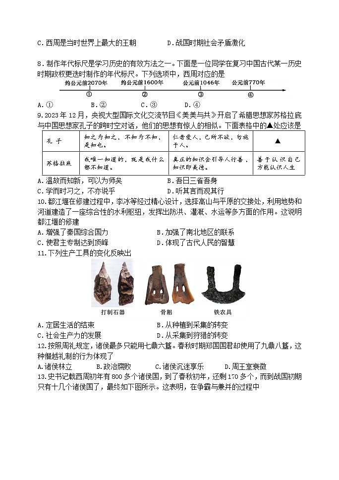 (教研室提供)山东省临沂市罗庄区2024-2025学年七年级上学期期中考试历史试题第2页