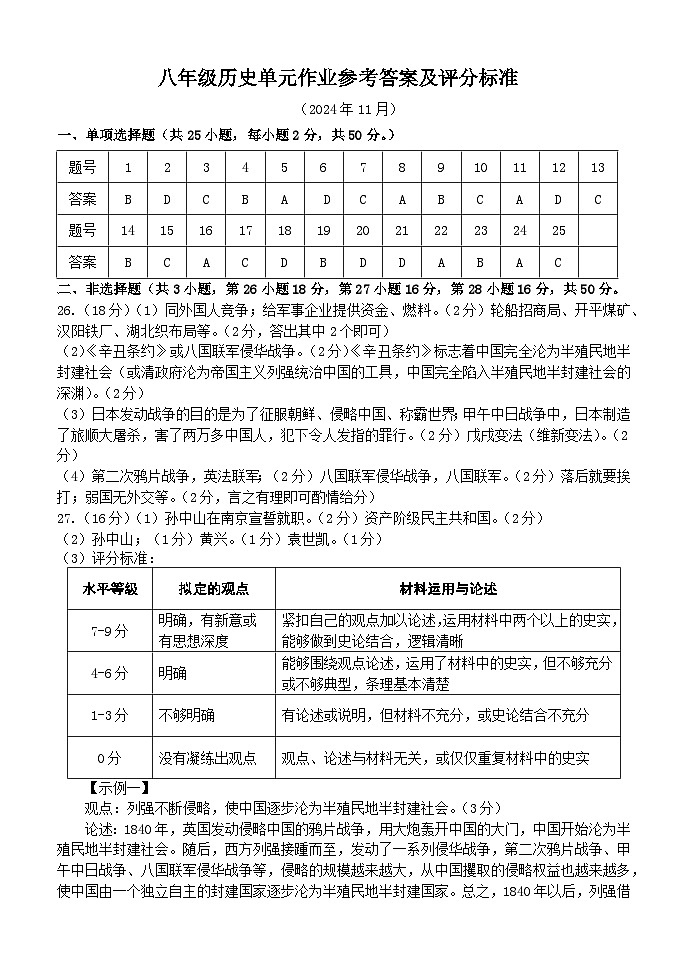 2024.11八年级历史单元作业参考答案及评分标准第1页
