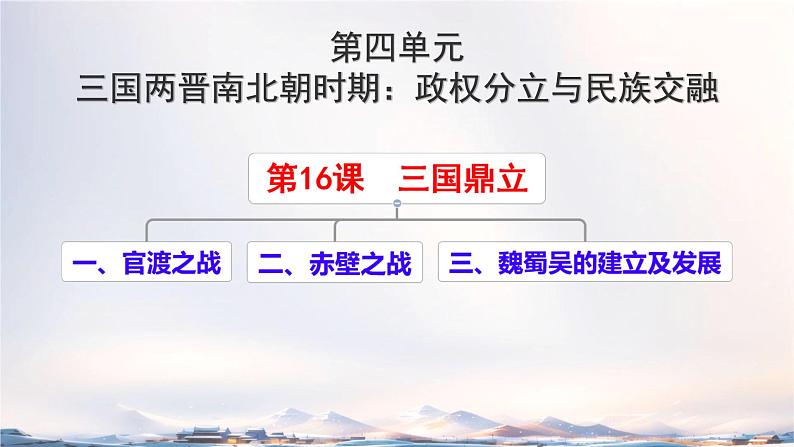 初中 历史 人教版(2024) 七年级上册第16课 三国鼎立 课件第1页