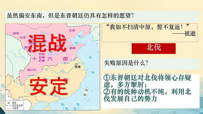 初中 历史 人教版(2024) 七年级上册第18课 东晋南朝政治和江南地区开发 课件第7页