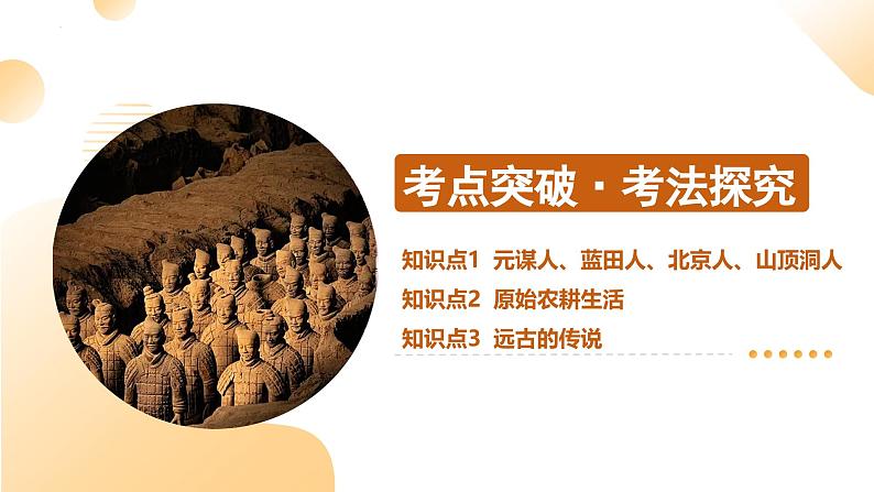 专题01 史前时期:中国境内早期人类与文明的起源(课件)-2025年中考历史一轮复习(全国通用)第6页