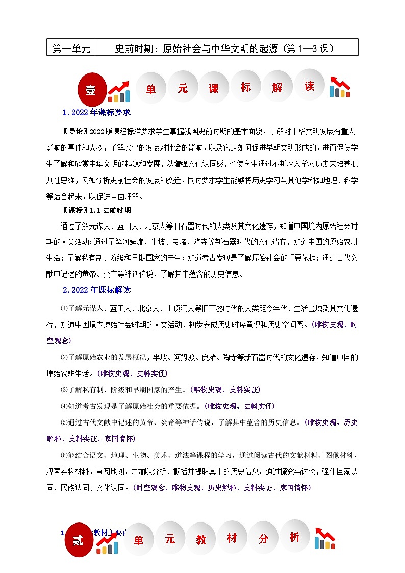 部编版历史七年级上册 第3课 中华文明的起源【教学设计】第1页
