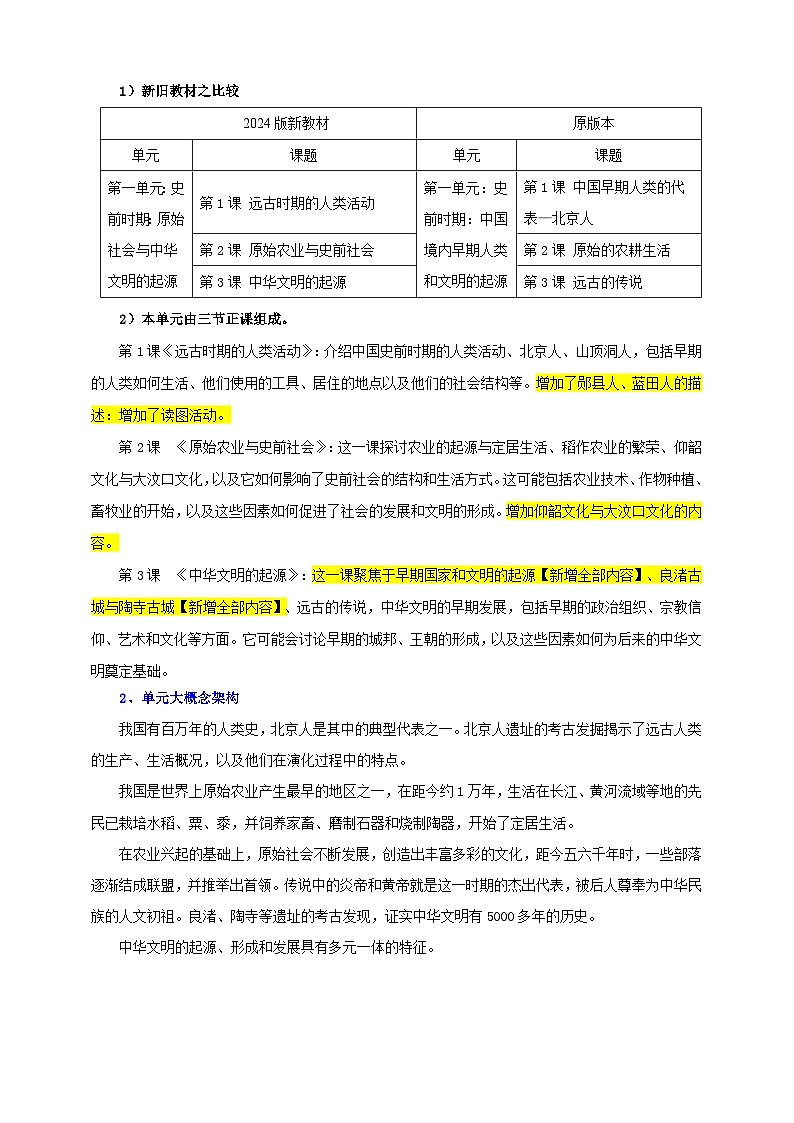 部编版历史七年级上册 第3课 中华文明的起源【教学设计】第2页