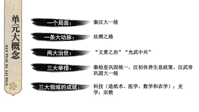 初中历史新人教版七年级上册第三单元 秦汉时期:统一民族封建国家的建立和巩固综合复习课件(2024秋)第3页