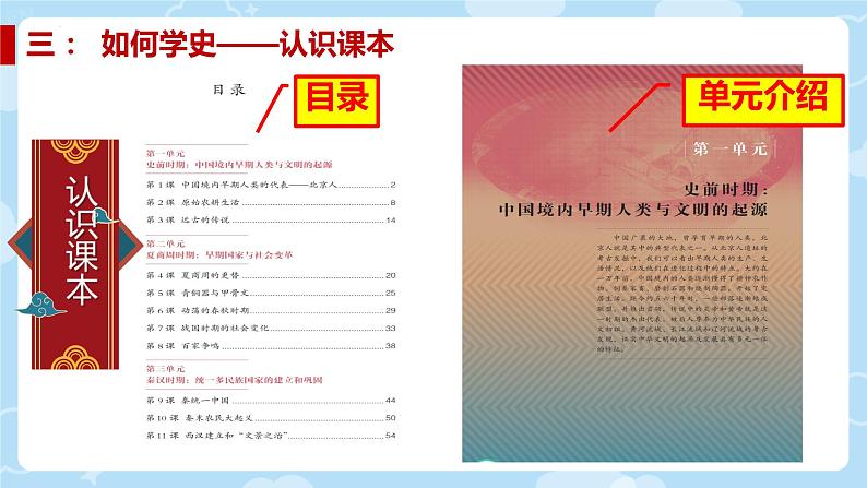 初中 历史 人教版(2024) 七年级上册第1课 远古时期的人类活动 课件第5页