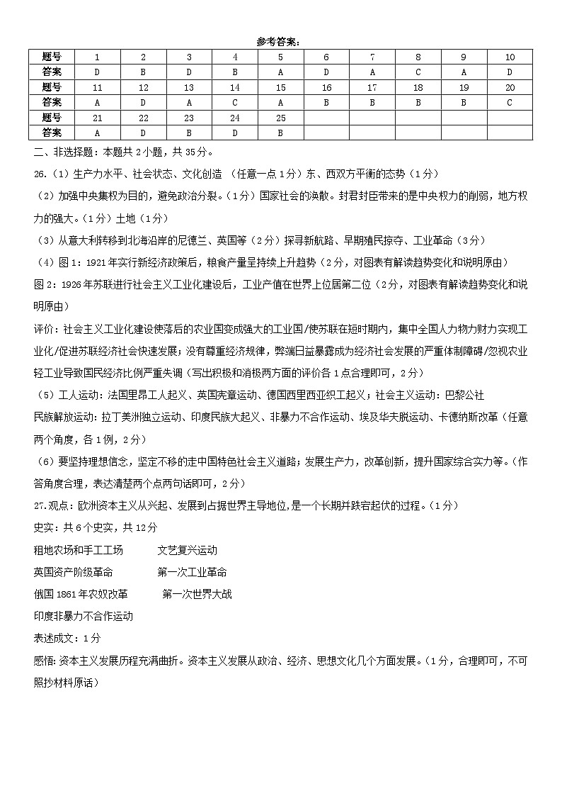 历史试卷答案第1页