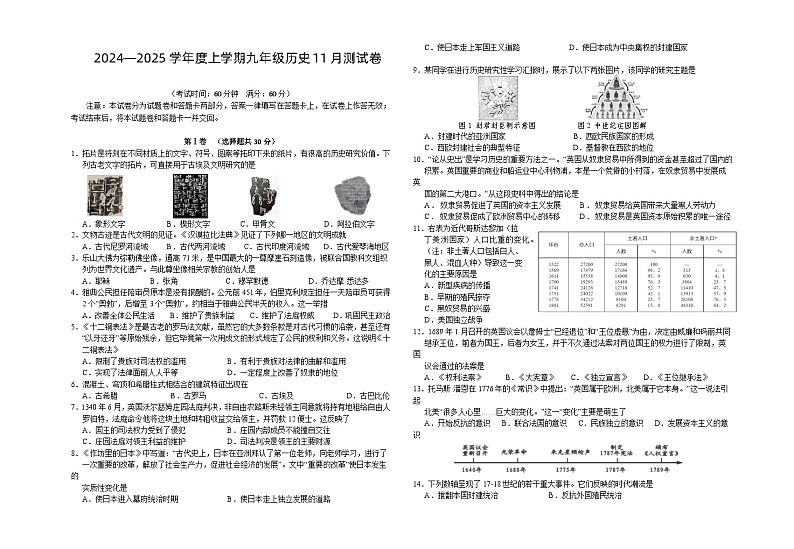 2024—2025学年度上学期九年级历史11月测试卷第1页