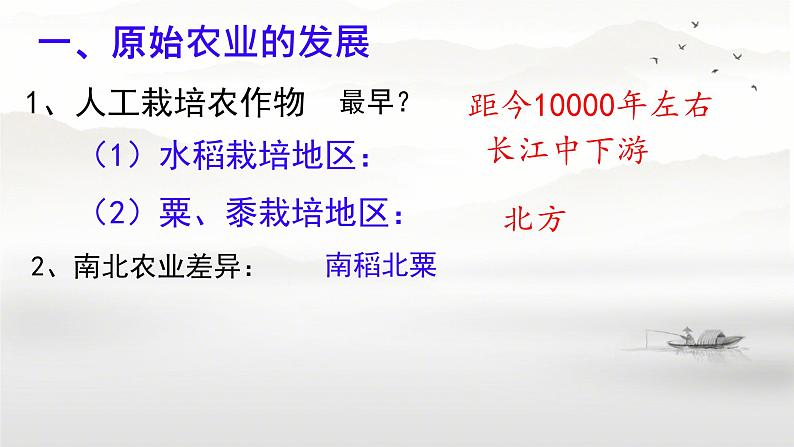 初中 历史 人教版(2024) 七年级上册第2课 原始农业与史前社会 课件第7页