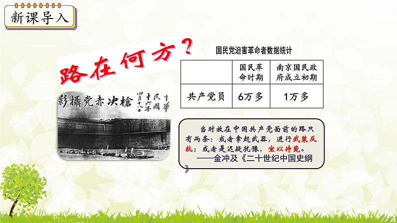 新课堂探索课件 部编版历史8年级上册 第16课 毛泽东开辟井冈山道路第3页