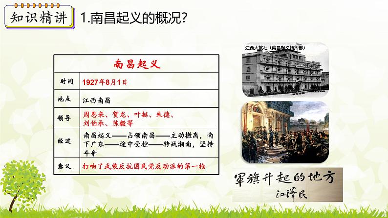 新课堂探索课件 部编版历史8年级上册 第16课 毛泽东开辟井冈山道路第7页
