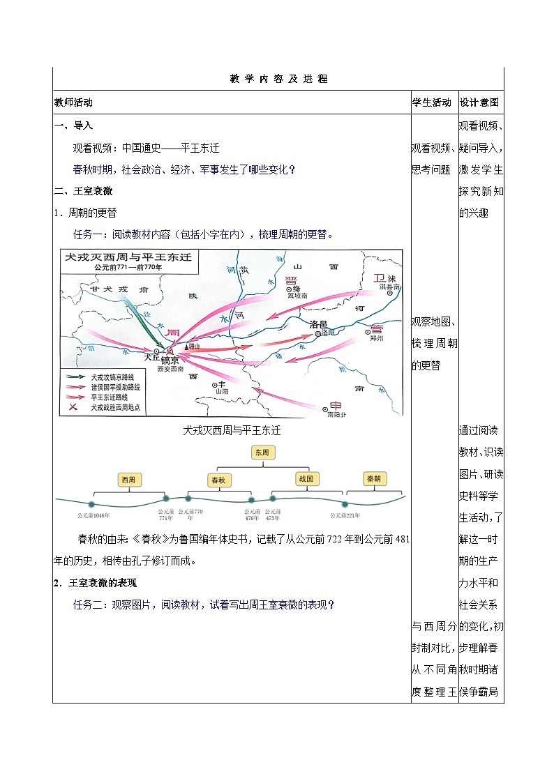 第5课 动荡变化中的春秋时期(教学设计)-(统编版2024)第2页