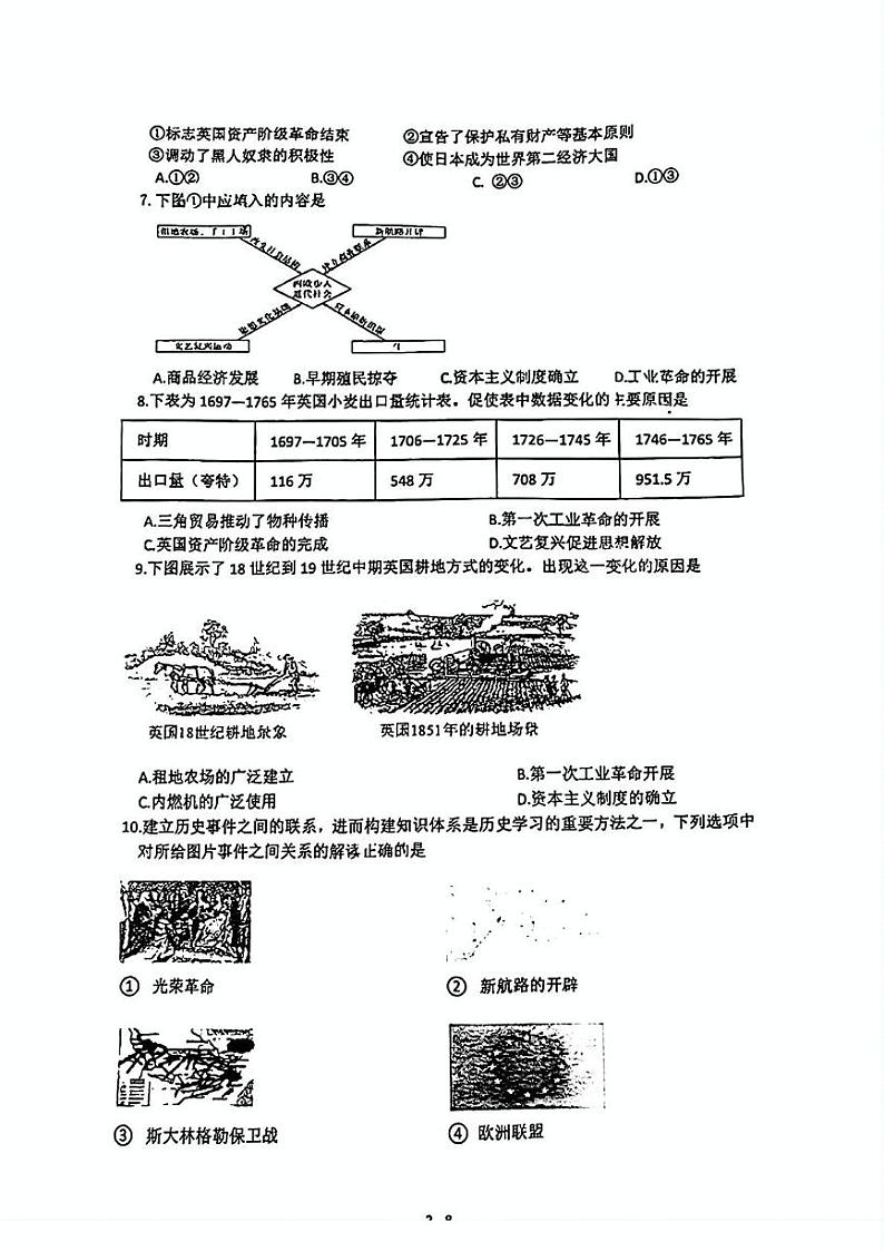 陕西师范大学附属中学2024-2025学年上学期九年级12月月考历史试题第2页