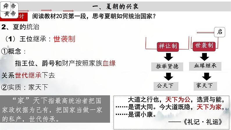 初中 历史 人教版(2024) 七年级上册第4课 夏商西周王朝的更替 课件第5页