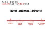 人教版（2024）七年级上册（2024）第4课 夏商西周王朝的更替完美版课件ppt