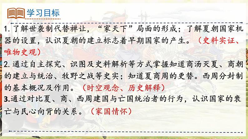 初中 历史 人教版(2024) 七年级上册第4课 夏商西周王朝的更替 课件第3页
