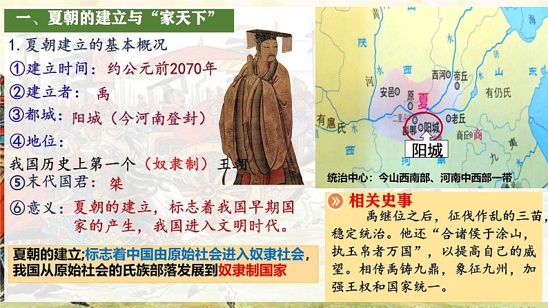 初中 历史 人教版(2024) 七年级上册第4课 夏商西周王朝的更替 课件第4页
