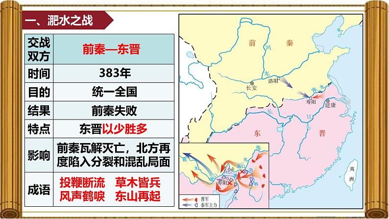 统编版七年级历史上册第19课《北朝政治和北方民族大交融》课件第5页