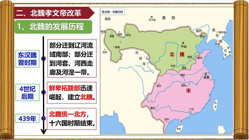 统编版七年级历史上册第19课《北朝政治和北方民族大交融》课件第7页