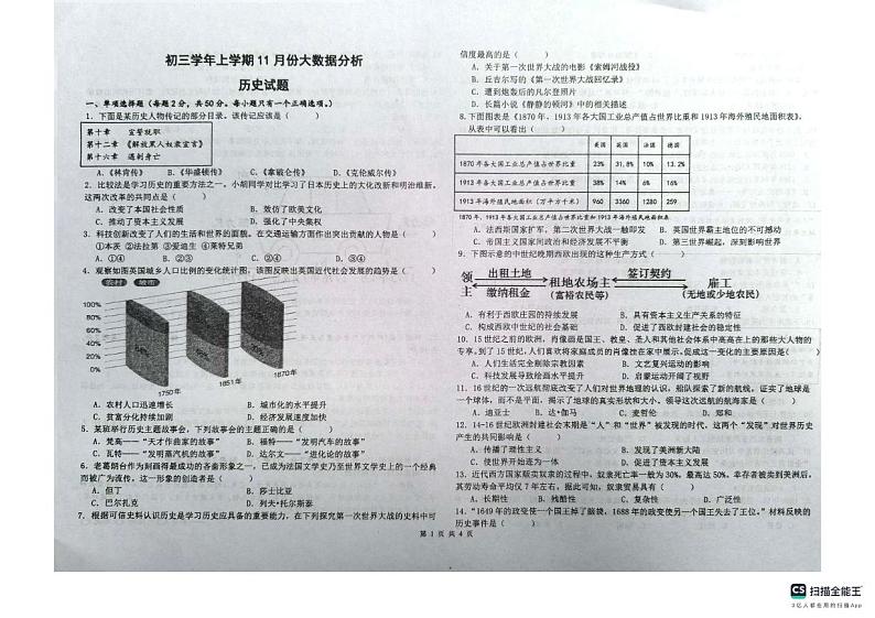 黑龙江省佳木斯市第二十中学2024-2025学年九年级上学期11月份大数据分析历史试卷第1页
